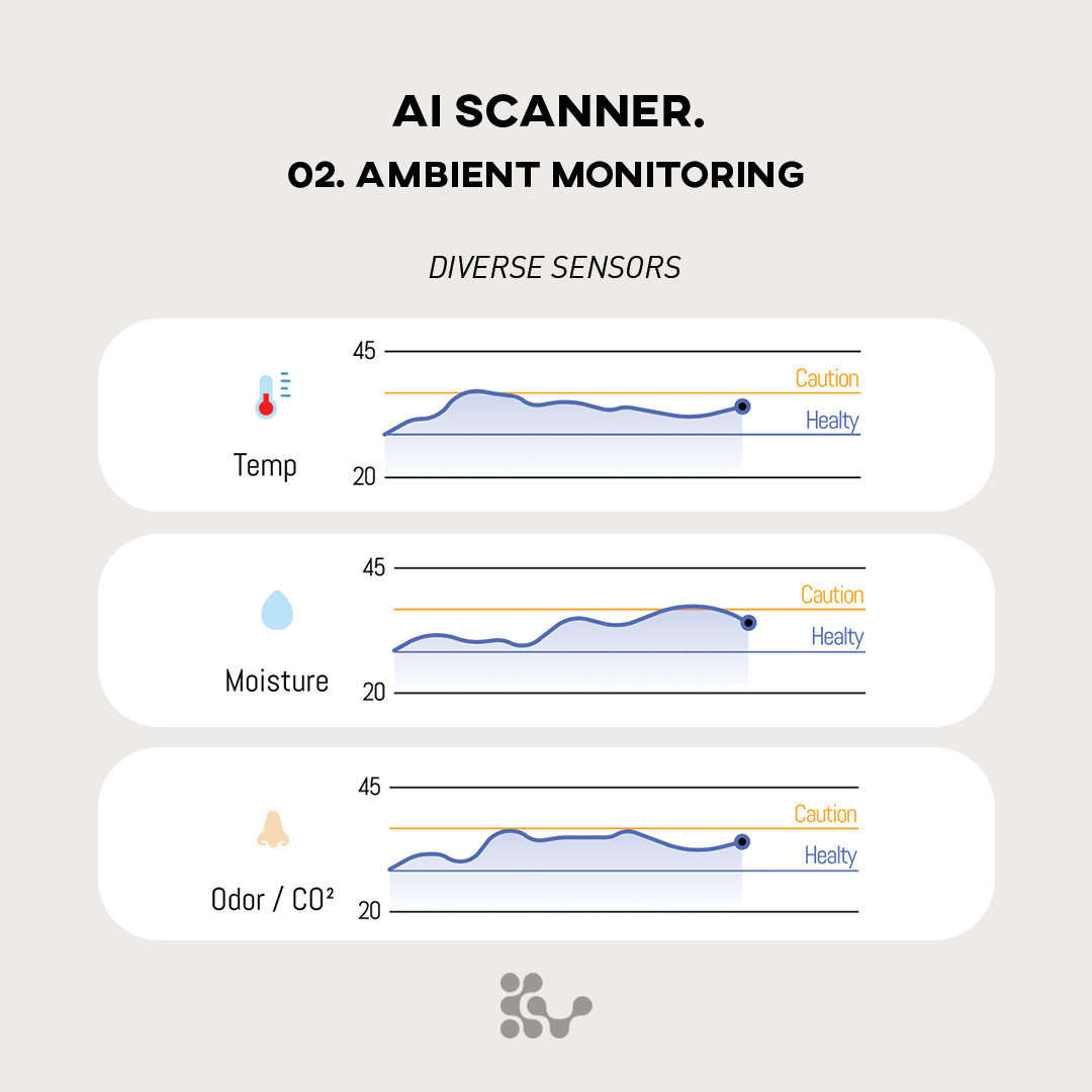 AI Skin Scanner