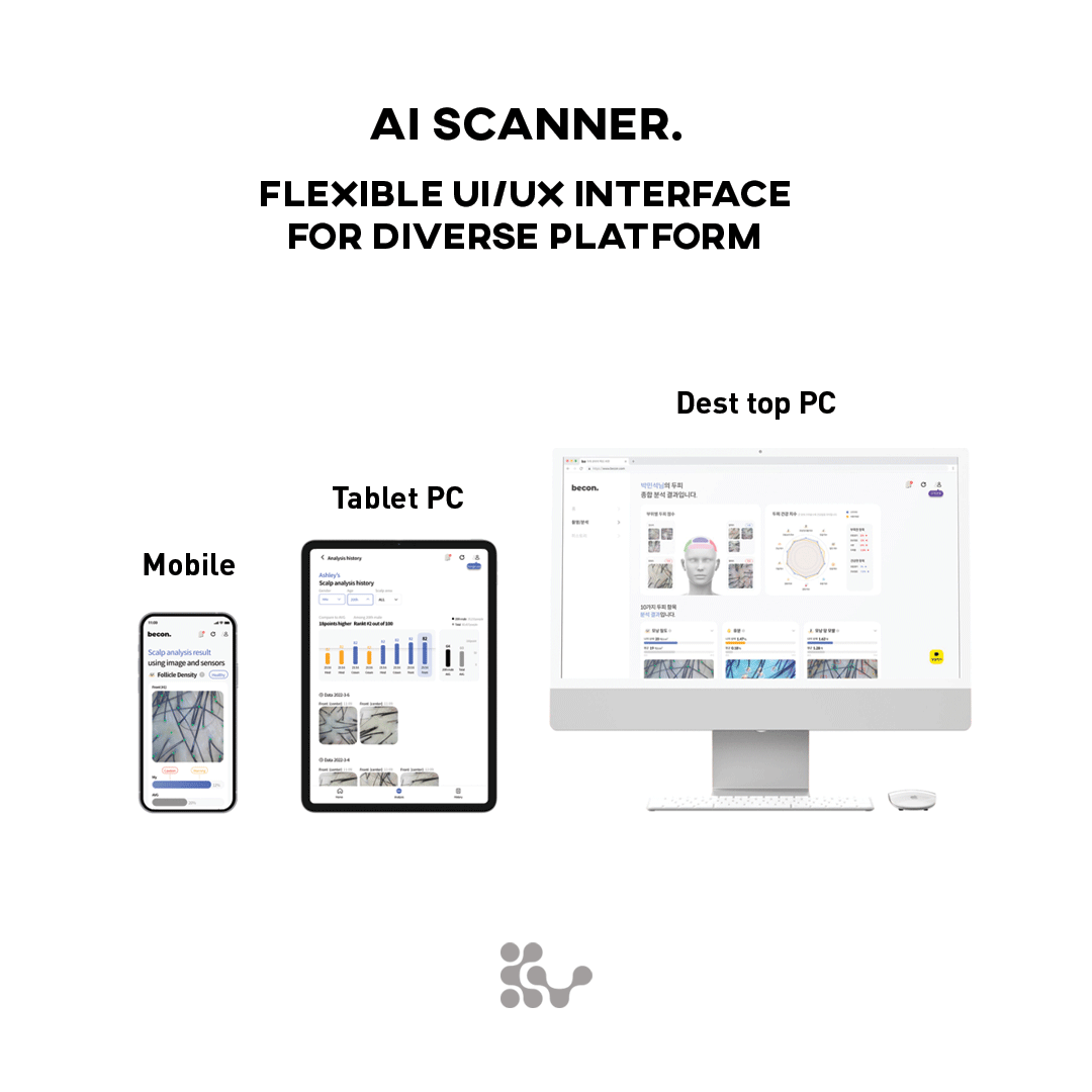 AI Skin Scanner