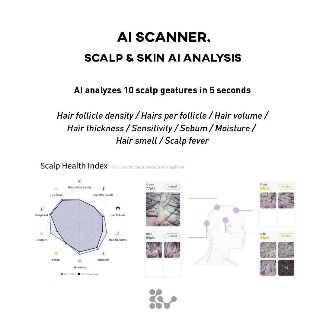 AI Skin Scanner