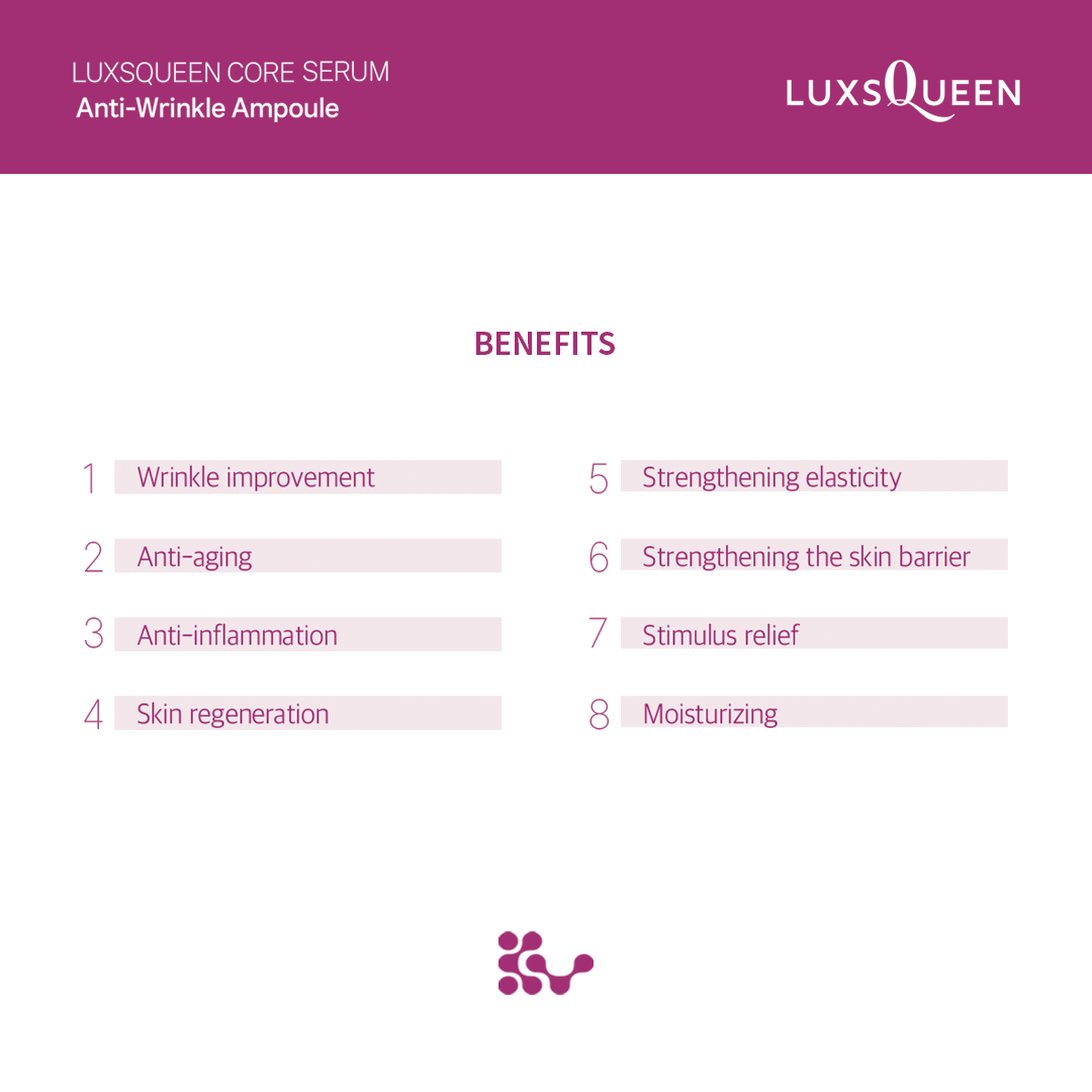 Luxsqueen Anti-Wrinkle Ampoule benefits including wrinkle improvement, anti-aging, anti-inflammation, skin regeneration, enhanced elasticity, strengthened skin barrier, stimulus relief, and moisturizing