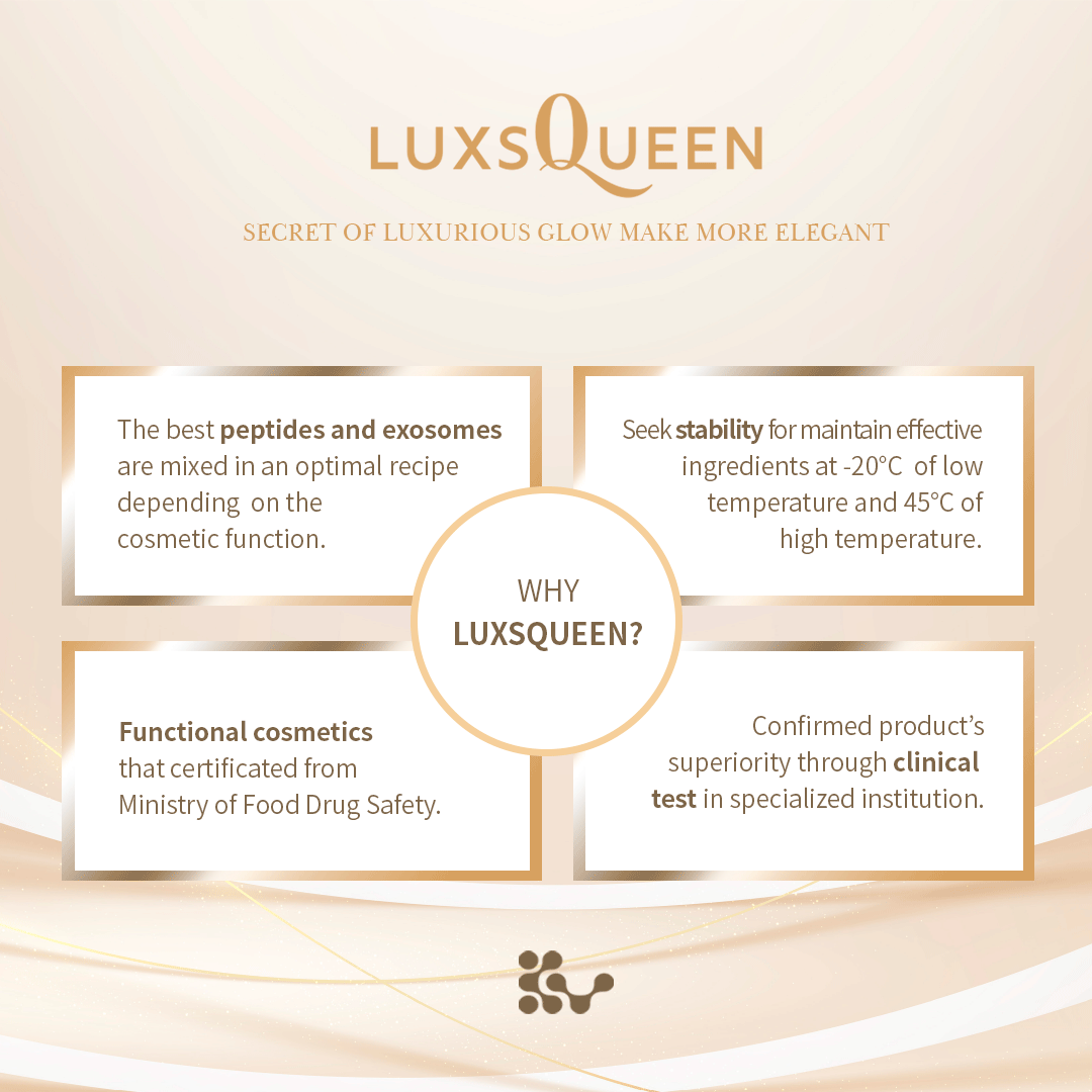 Why Luxsqueen â acne ampoule benefits including optimal peptide and exosome blend, stability from -20°C to 45°C, certified functional cosmetics by Ministry of Food and Drug Safety, and clinically proven results