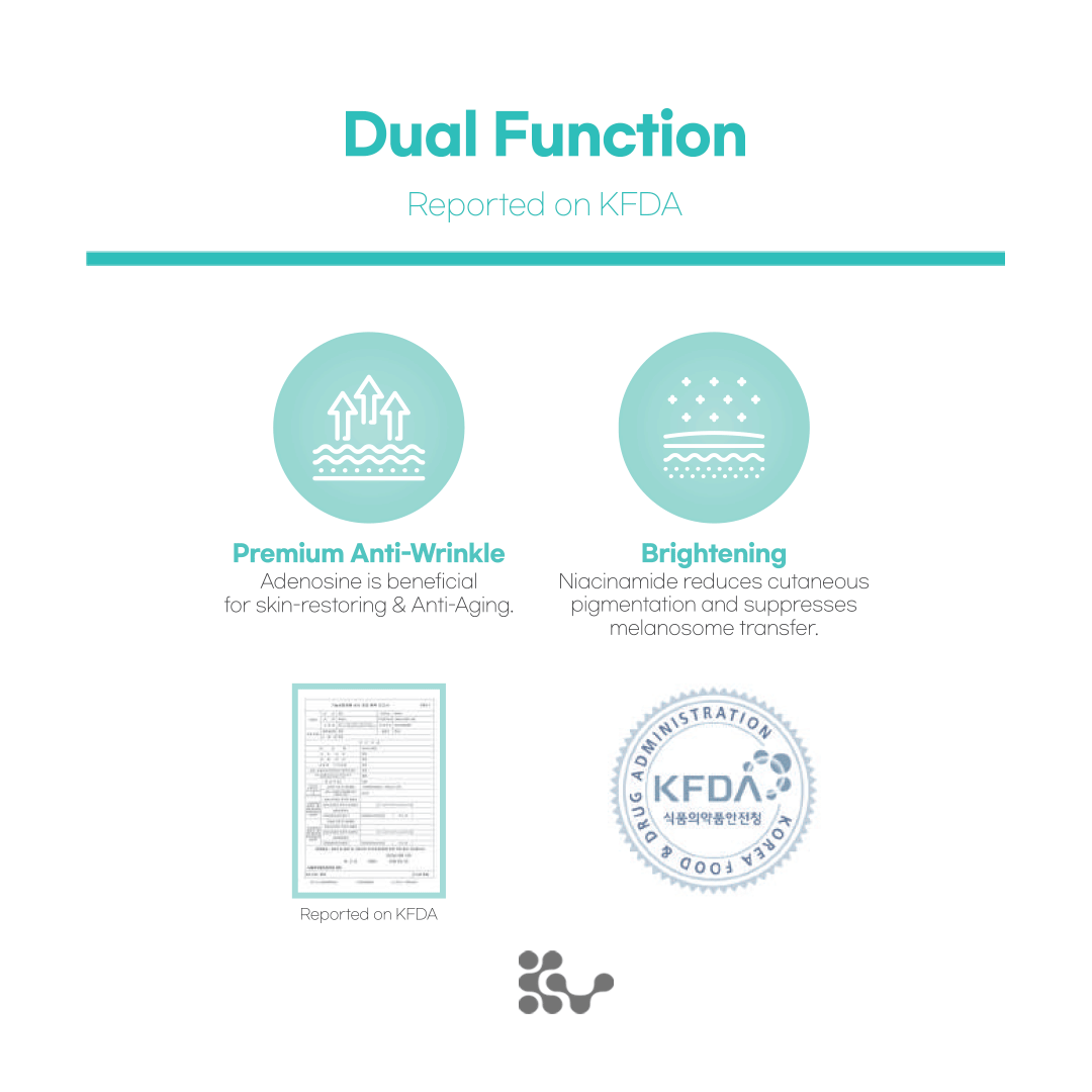 Synergy Gel dual function reported on KFDA, featuring adenosine for anti-wrinkle and skin-restoring benefits, and niacinamide for brightening and reducing pigmentation