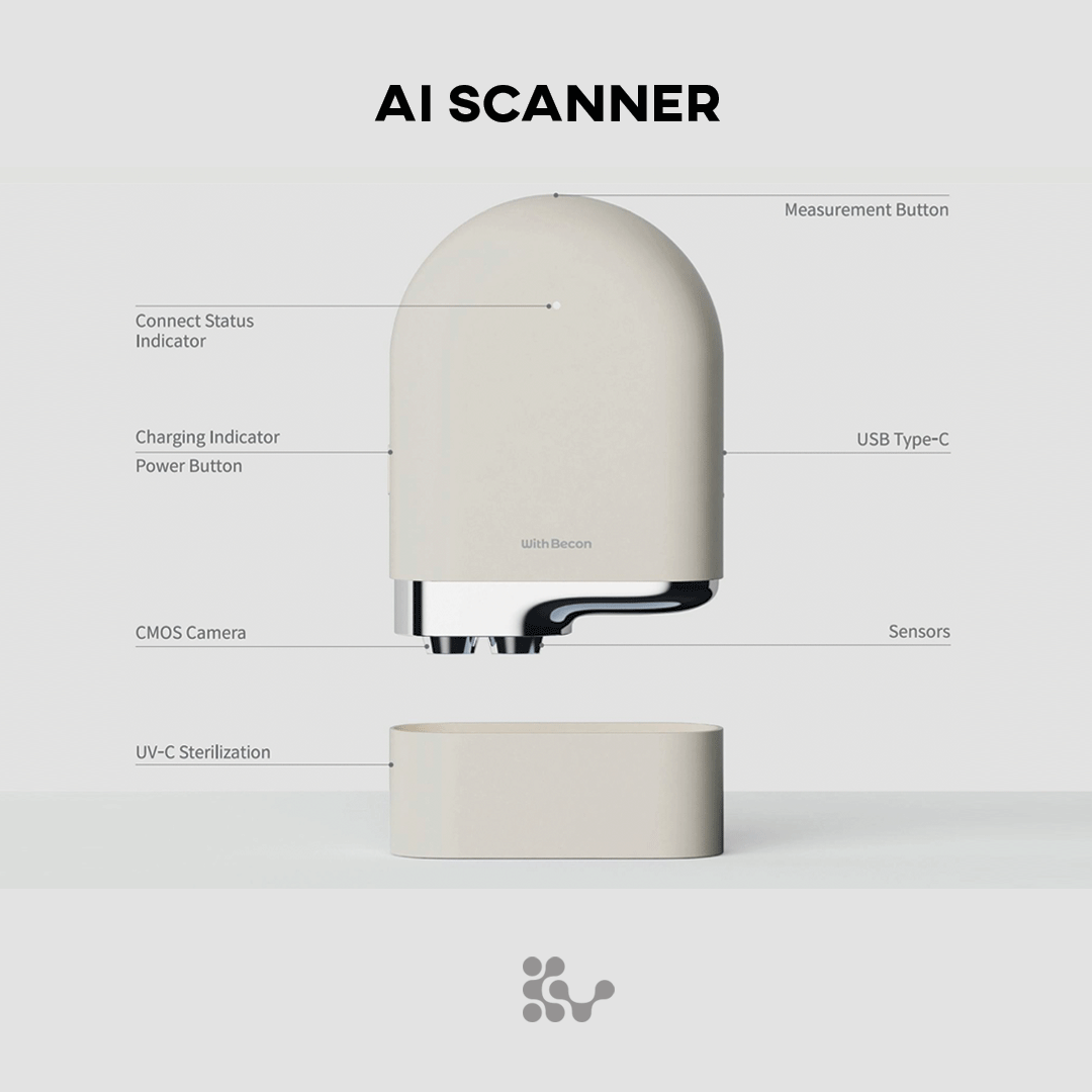 AI Skin Scanner
