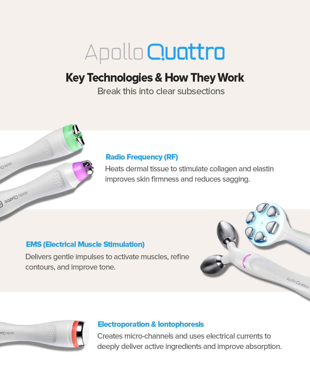 Weero Apollo Quattro