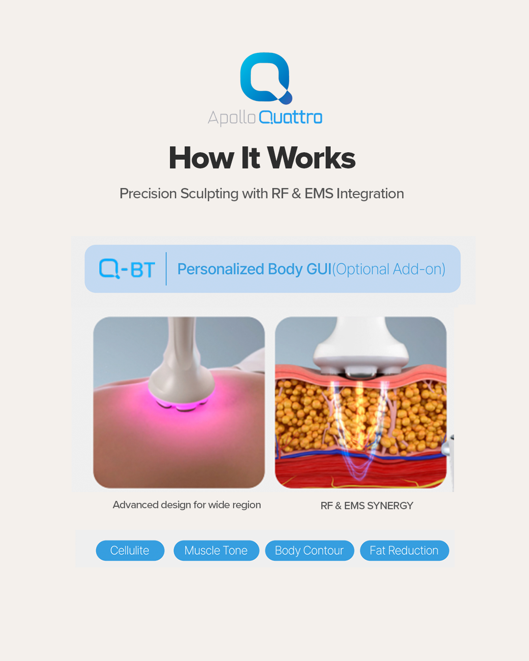 Weero Apollo Quattro