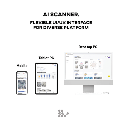 AI Scanner