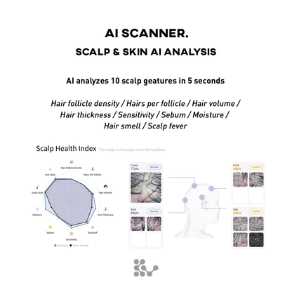 AI Scanner