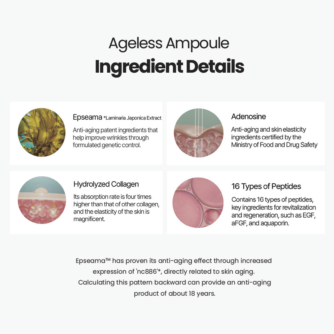 TUPS Pro High Performance Ageless Ampoule