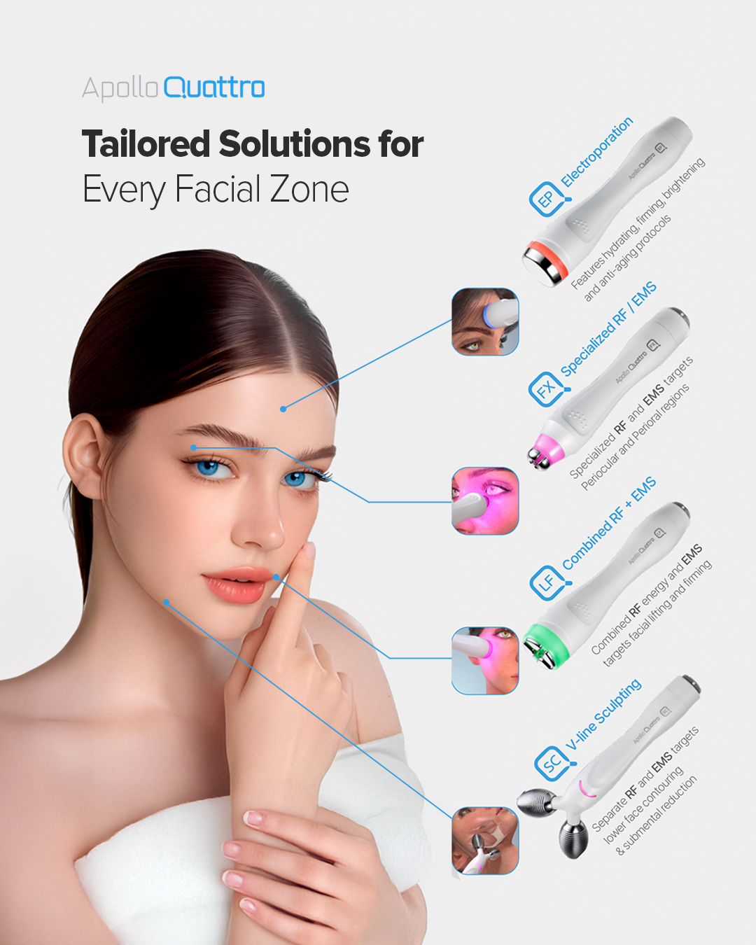 Weero Apollo Quattro