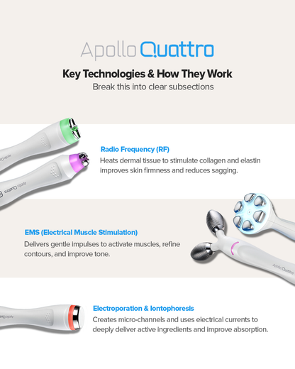 Weero Apollo Quattro