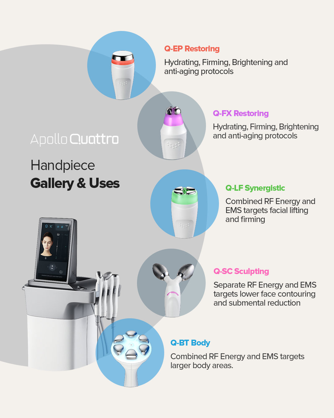 Weero Apollo Quattro