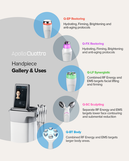 Weero Apollo Quattro