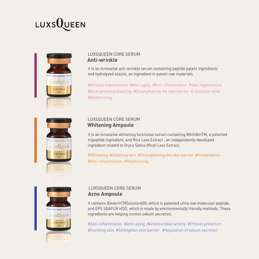Luxsqueen Core Serum product lineup image featuring three vials: Anti-wrinkle, Whitening Ampoule, and Acne Ampoule, each with descriptions of ingredients, benefits, and highlighted hashtags